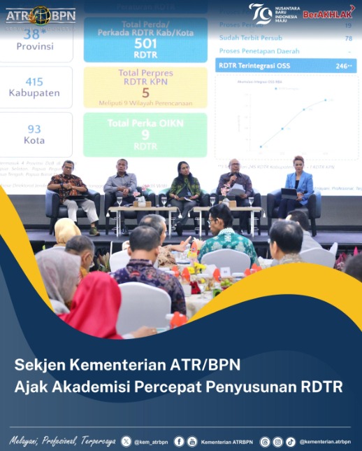 Sekjen Kementerian ATR/BPN Ajak Akademisi Kerja Sama dalam Percepat Penyusunan RDTR