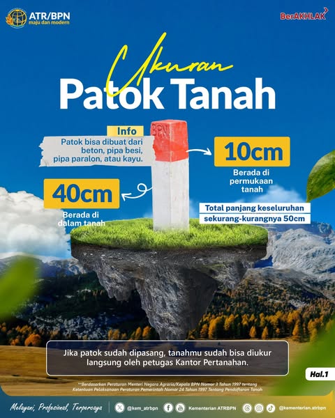 Ukuran Patok Tanah